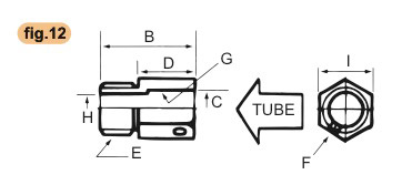 Panel Connector - Fig. 12