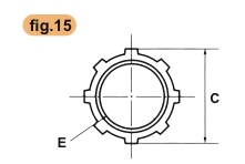Locknut for Panel Connector - Fig. 15
