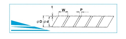 Mono-Coil Tube - Diagramm