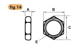 Locknut for Panel Connector - Fig. 14