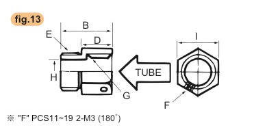 Panel Connector - Fig. 13
