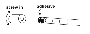Adhesive - Diagram