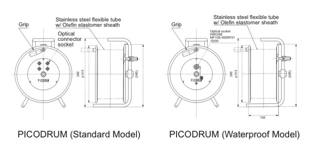 PICODRUM Standard Vs. Waterproof